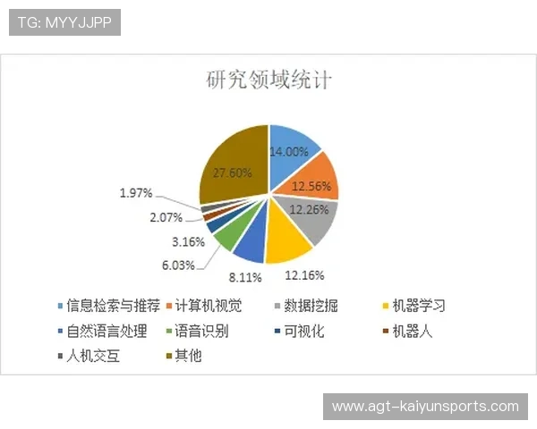 尤文图斯战略升级：边路突破成训练核心引领意甲新时代